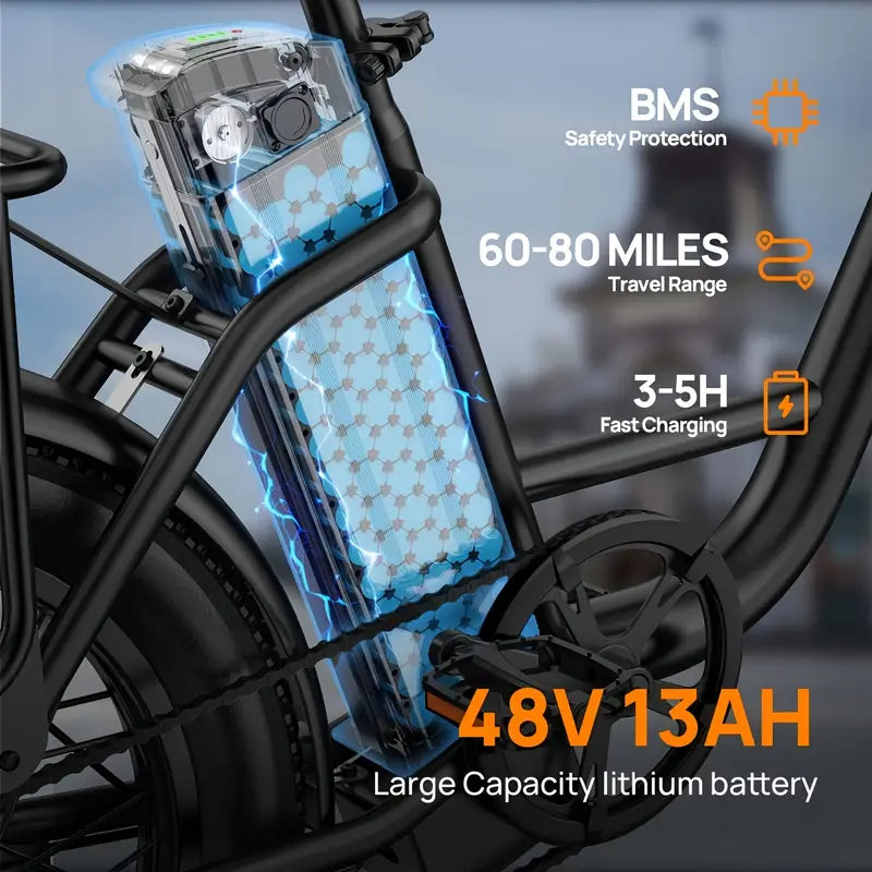 E20 Electric Bike — 745W • 48V&nbsp;13Ah • up to 20&nbsp;mph • 20×3″ Tires