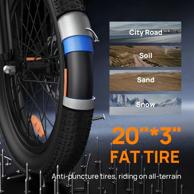 E20 Electric Bike — 745W • 48V&nbsp;13Ah • up to 20&nbsp;mph • 20×3″ Tires